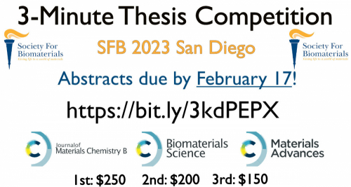 3 minute thesis competition 2023